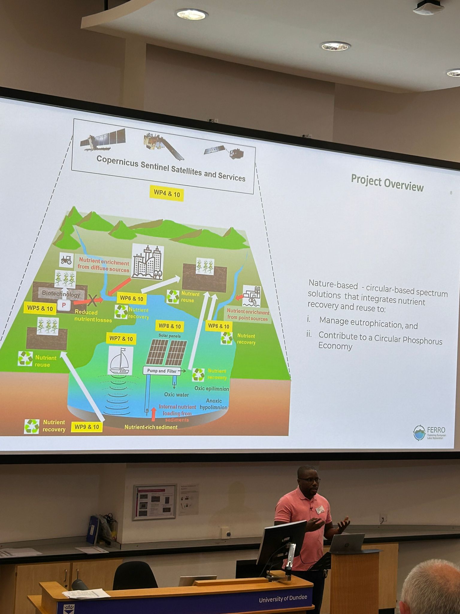 FERRO Presented at the 10th International Phosphorous Workshop (IPW10)